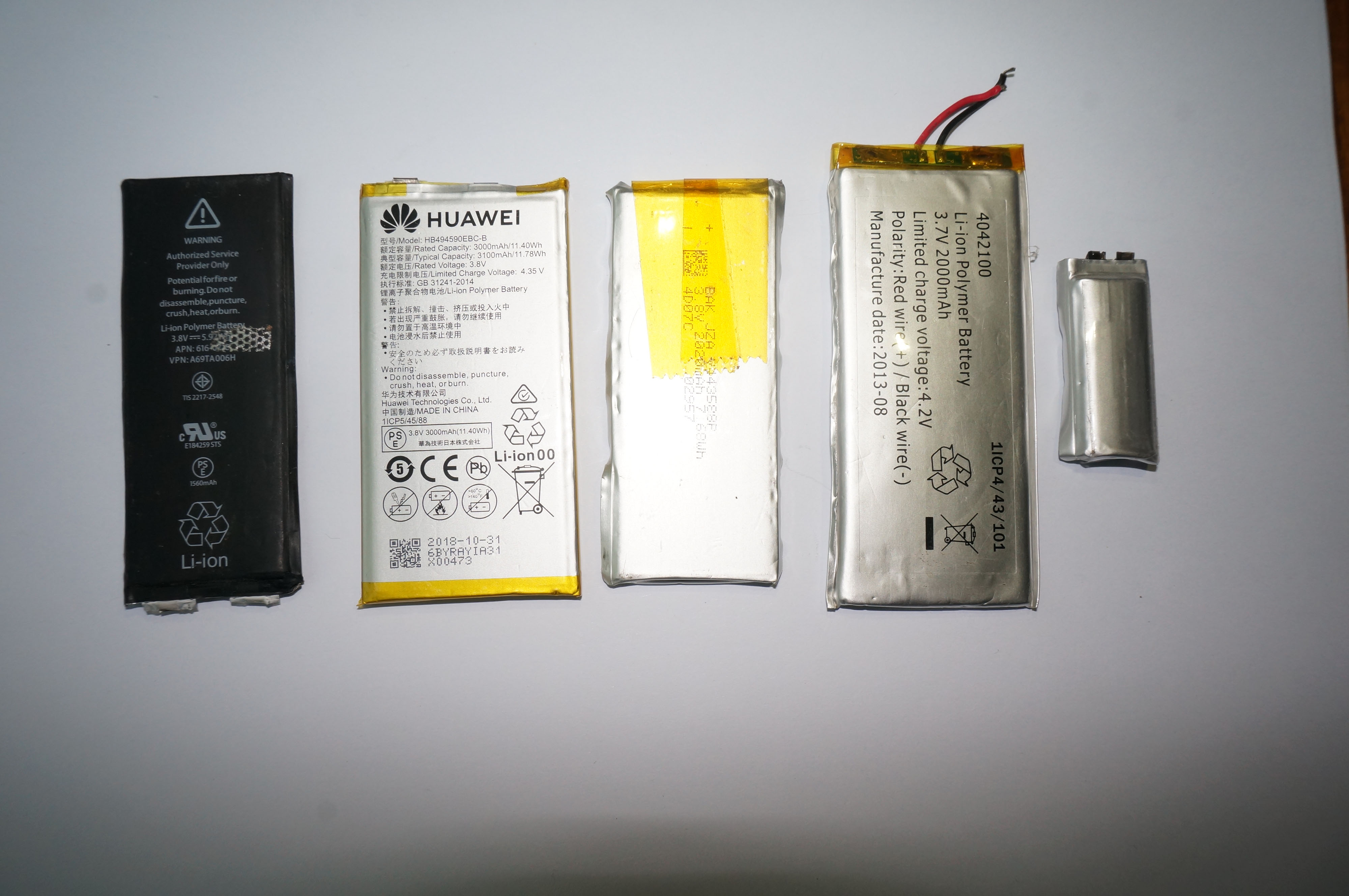 近年來鋰離子電池科學研究較大的提升有哪些方麵？